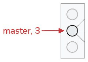 Master encoded as the single number 3, wired into one input neuron.