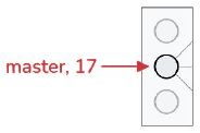 Master encoded as the single number 17, wired into the same input neuron.